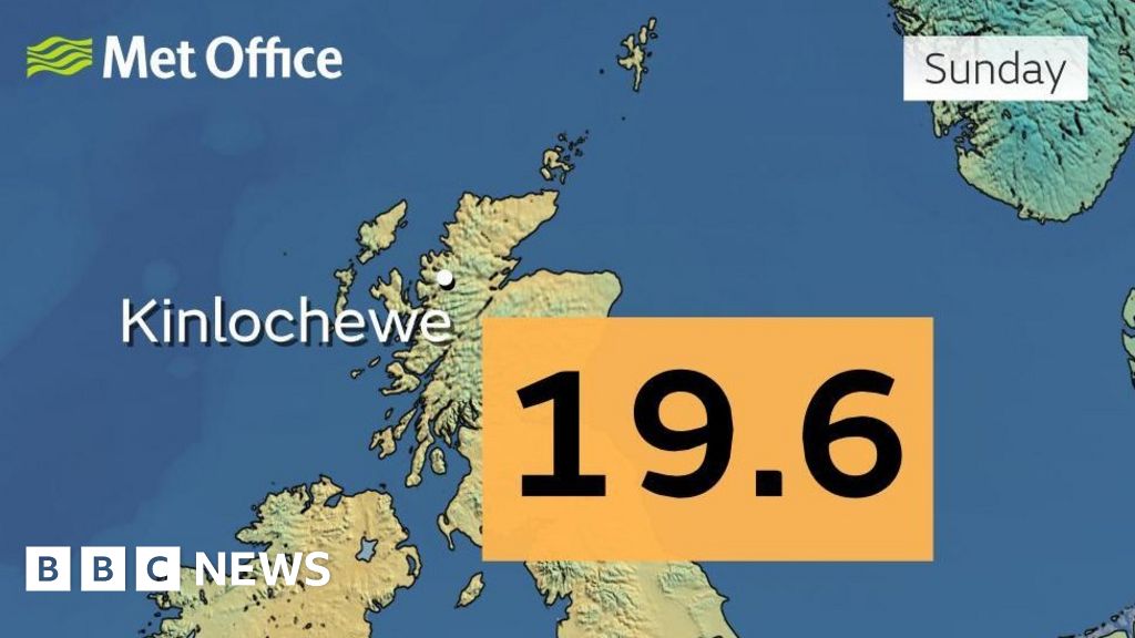 Record UK January temperature in Scottish Highlands