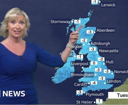 UK weather forecast: How cold will it get this week?