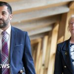 MSPs to vote on Scottish government budget