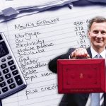 How much would you save with Jeremy Hunt’s 2p National Insurance cut?